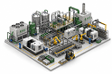 Manufacturing & Industrial Plants